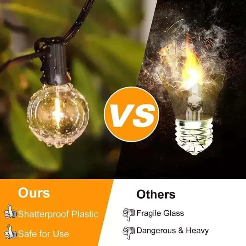 HQ Solar Lighting LED Dimmable Solar G40 Garden Light